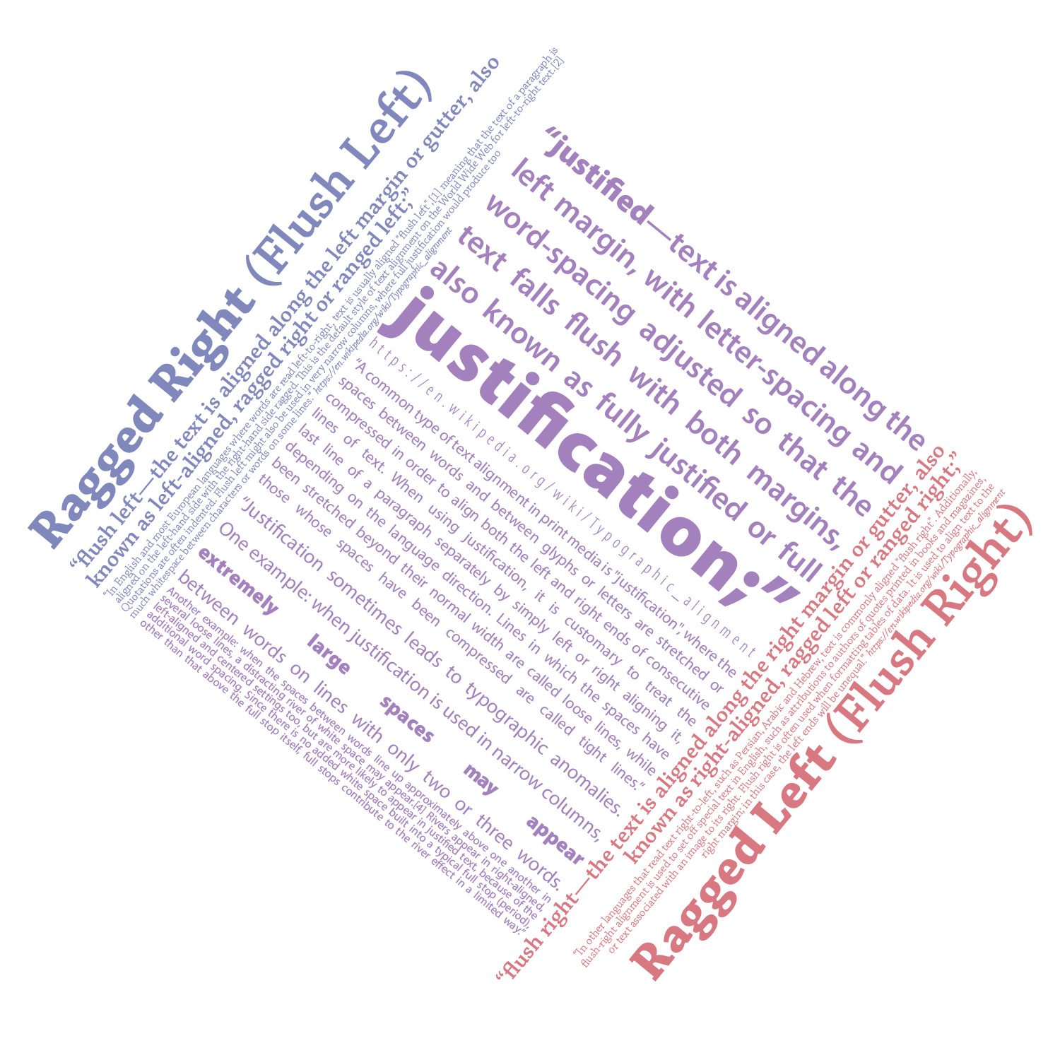 JUST Typography